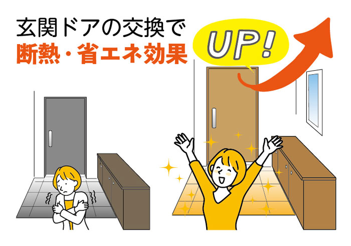 玄関ドアの交換で断熱・省エネ効果
