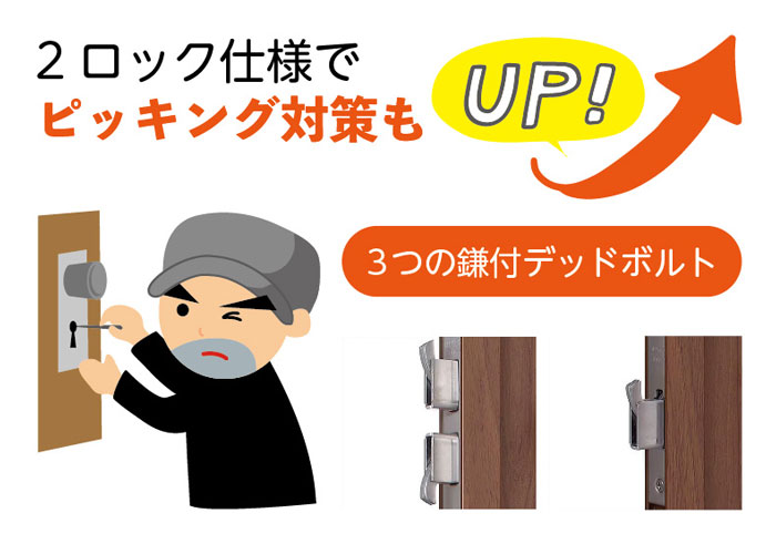 2ロック仕様でピッキング対策もアップ