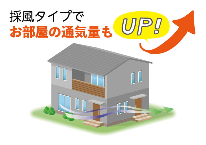 採風タイプでお部屋の通期量もアップ